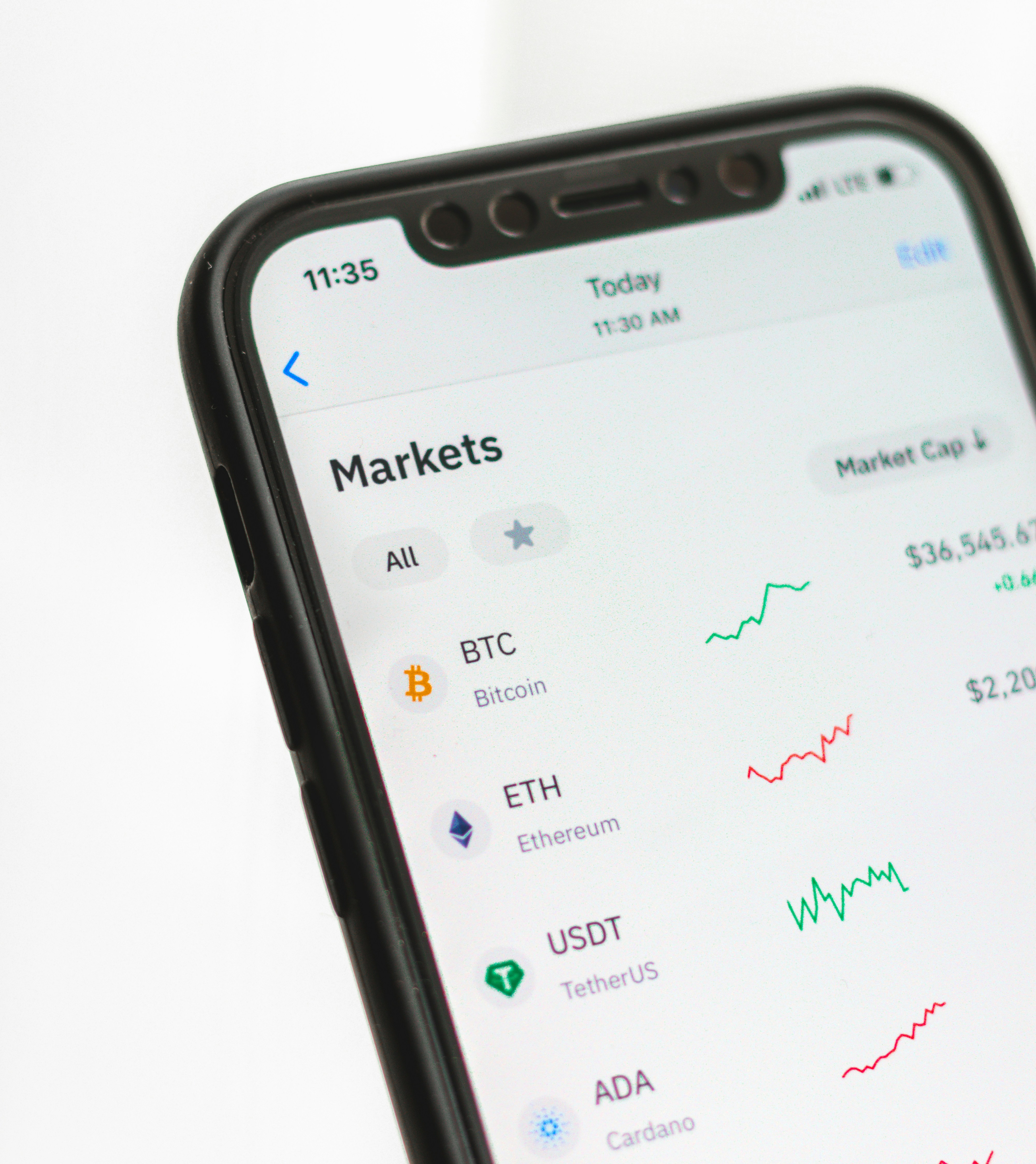 Blockchain Dashboard
